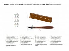 Da Vinci 499 mjere