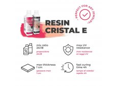 Kristalna epoxy smola