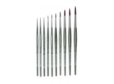 DA VINCI FORTE SYNTHETICS 363